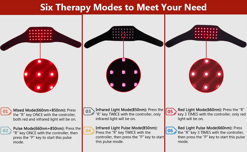 Infrared Light Therapy For Neck Pain 6 Modes 