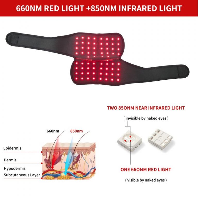 Red Light Therapy for Knee Pain Hvye